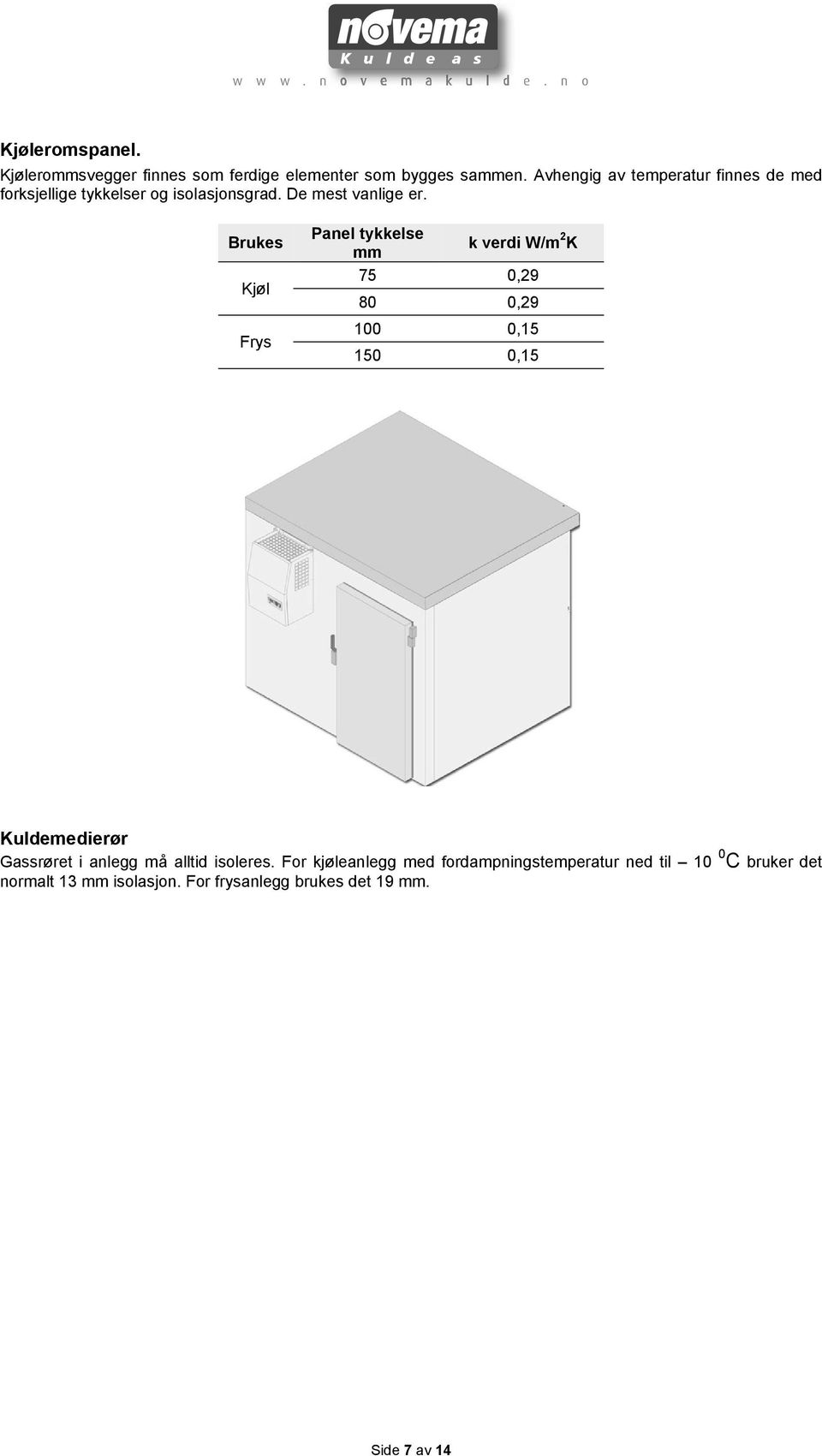 Brukes Kjøl Frys Panel tykkelse mm k verdi W/m 2 K 75 0,29 80 0,29 100 0,15 150 0,15 Kuldemedierør Gassrøret i