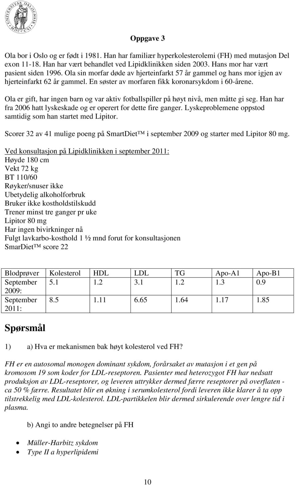 Ola er gift, har ingen barn og var aktiv fotballspiller på høyt nivå, men måtte gi seg. Han har fra 2006 hatt lyskeskade og er operert for dette fire ganger.