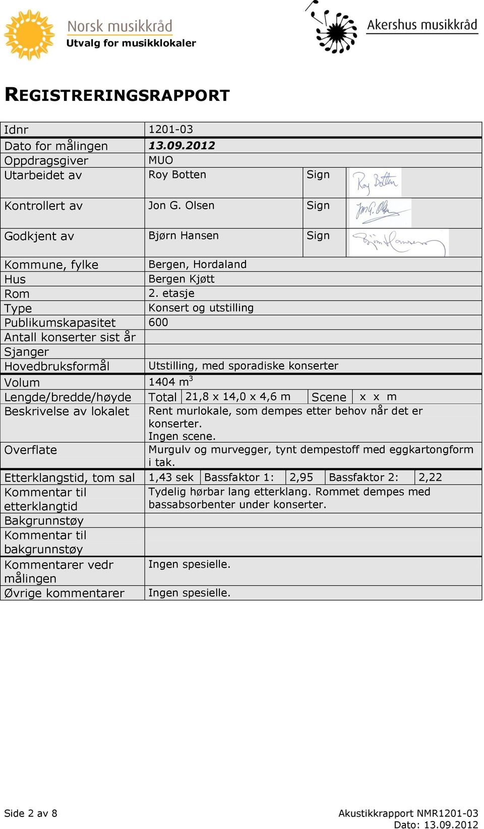 etasje Konsert og utstilling Utstilling, med sporadiske konserter Volum 1404 m 3 Lengde/bredde/høyde Total 21,8 x 14,0 x 4,6 m Scene x x m Beskrivelse av lokalet Rent murlokale, som dempes etter