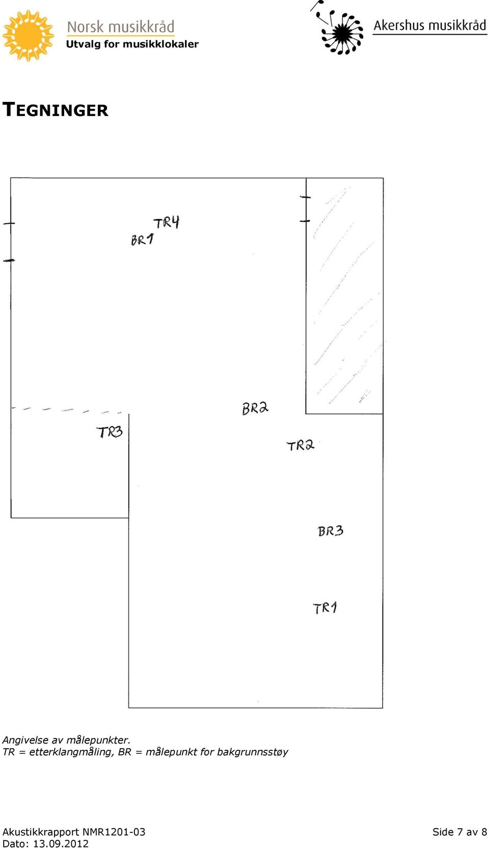 TR = etterklangmåling, BR =