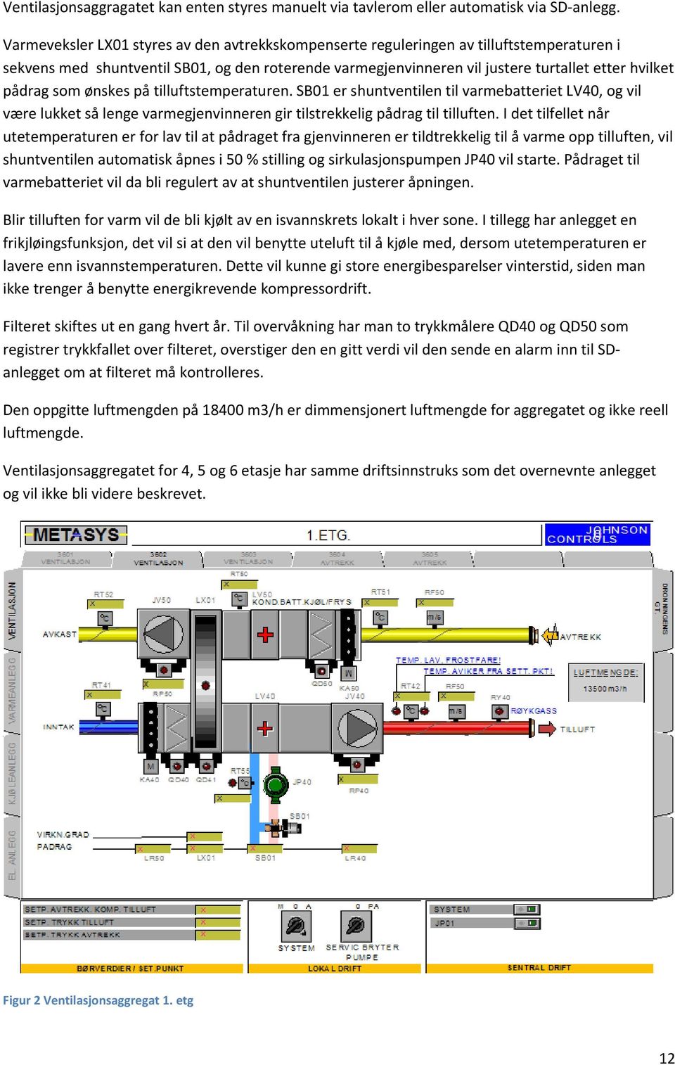 som ønskes på tilluftstemperaturen. SB01 er shuntventilen til varmebatteriet LV40, og vil være lukket så lenge varmegjenvinneren gir tilstrekkelig pådrag til tilluften.