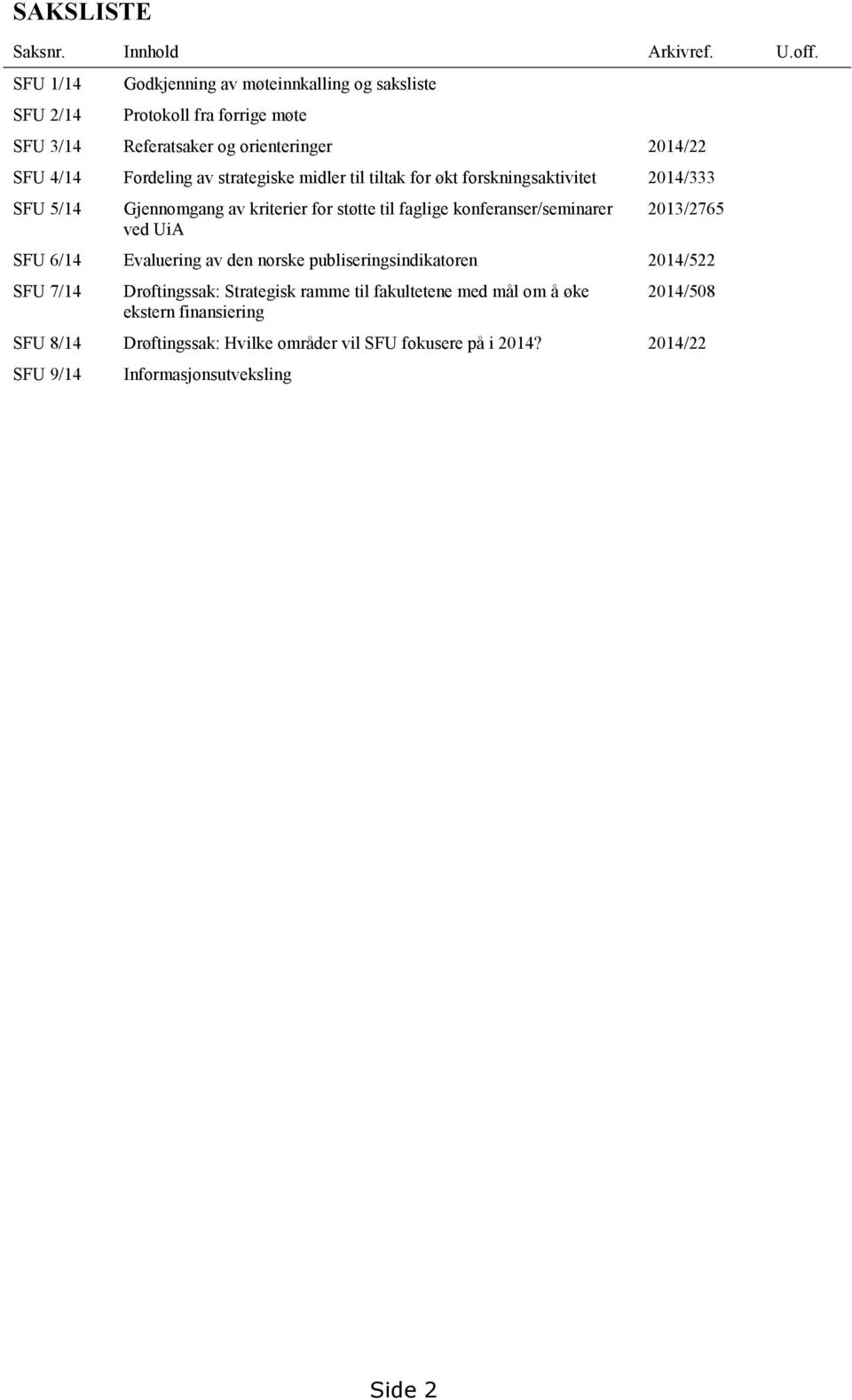 strategiske midler til tiltak for økt forskningsaktivitet 2014/333 SFU 5/14 Gjennomgang av kriterier for støtte til faglige konferanser/seminarer ved UiA