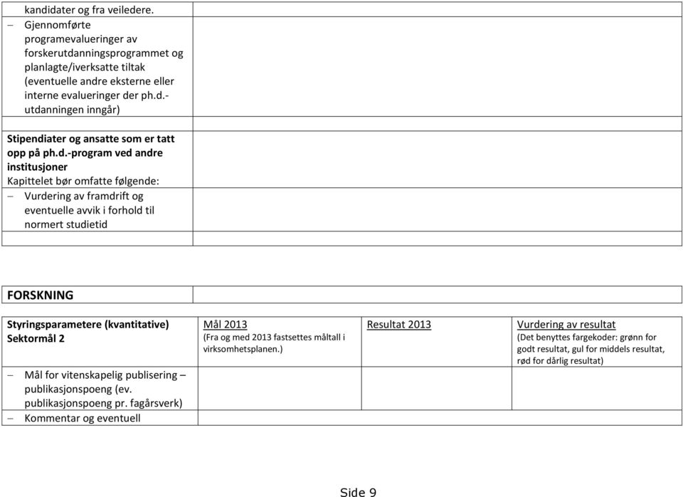 Sektormål 2 Mål for vitenskapelig publisering publikasjonspoeng (ev. publikasjonspoeng pr. fagårsverk) Kommentar og eventuell Mål 2013 (Fra og med 2013 fastsettes måltall i virksomhetsplanen.