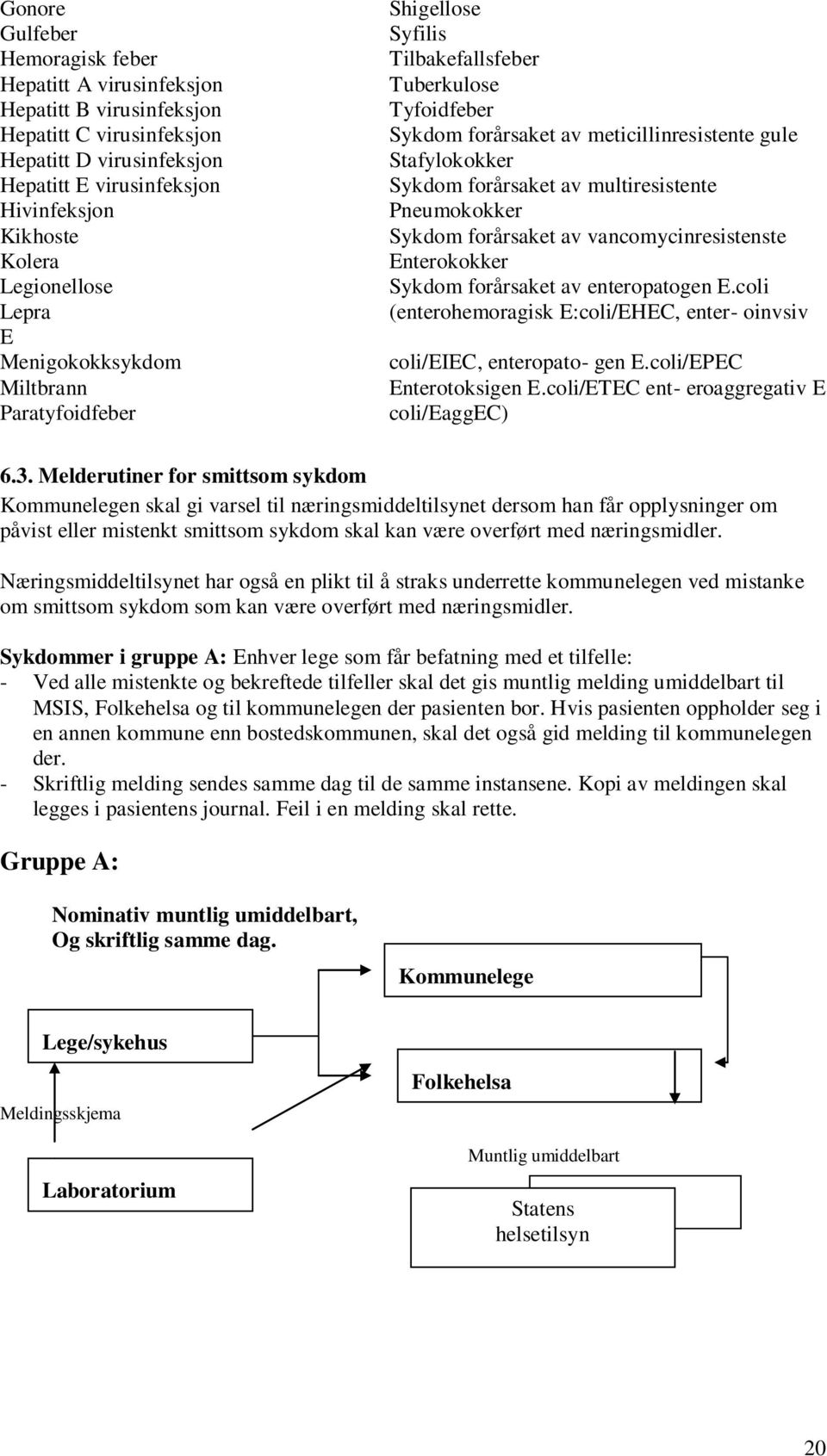 forårsaket av multiresistente Pneumokokker Sykdom forårsaket av vancomycinresistenste Enterokokker Sykdom forårsaket av enteropatogen E.