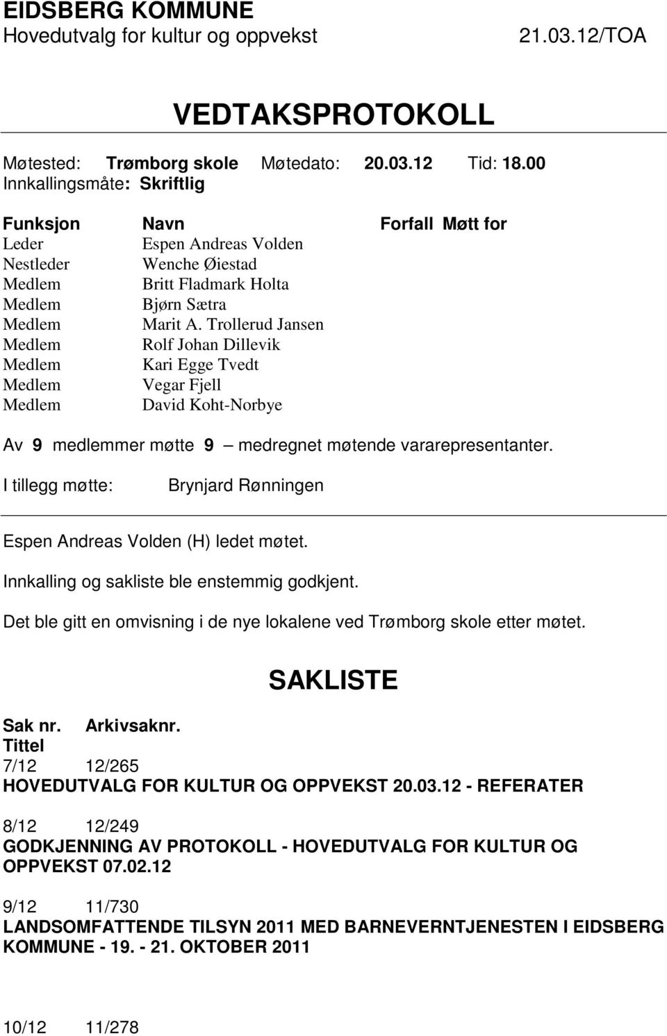 Trollerud Jansen Medlem Rolf Johan Dillevik Medlem Kari Egge Tvedt Medlem Vegar Fjell Medlem David Koht-Norbye Av 9 medlemmer møtte 9 medregnet møtende vararepresentanter.