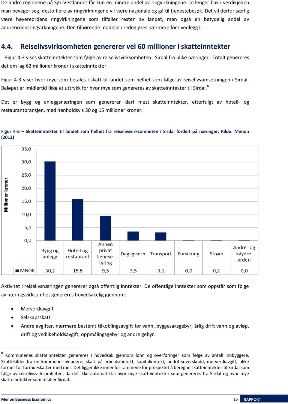 Den tilhørende modellen redegjøres nærmere for i vedlegg I. 4.