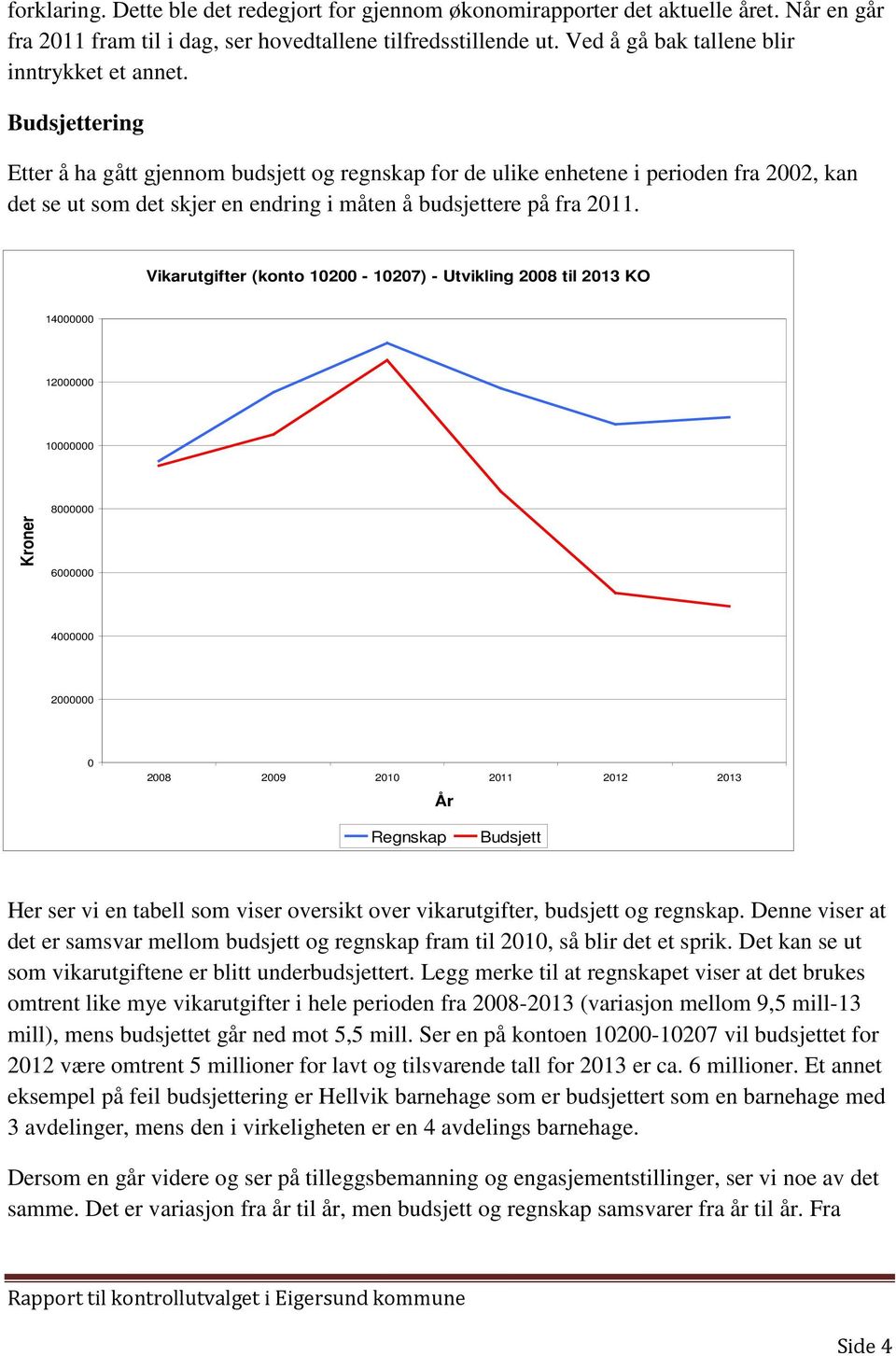 Budsjettering Etter å ha gått gjennom budsjett og regnskap for de ulike enhetene i perioden fra 2002, kan det se ut som det skjer en endring i måten å budsjettere på fra 2011.