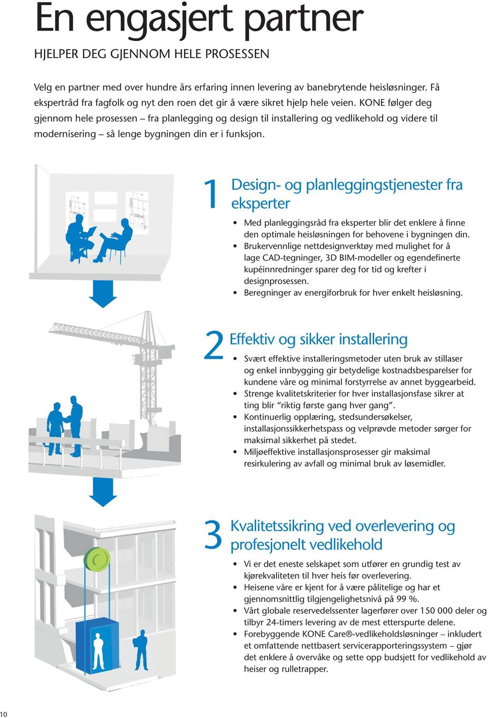 KONE følger deg gjennom hele prosessen fra planlegging og design til installering og vedlikehold og videre til modernisering så lenge bygningen din er i funksjon.