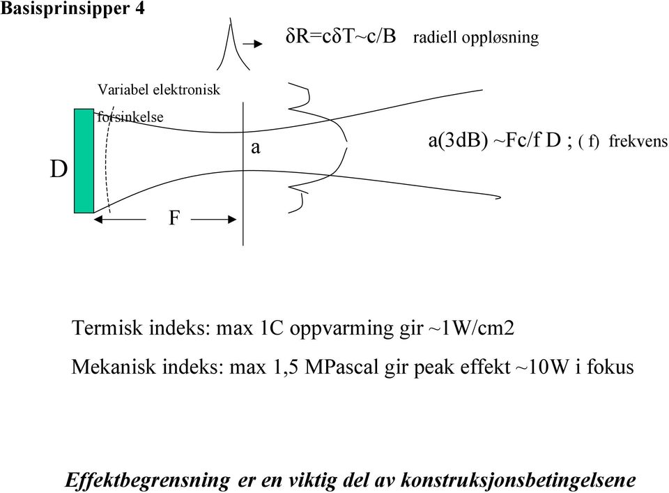 oppvarming gir ~1W/cm2 Mekanisk indeks: max 1,5 MPascal gir peak effekt