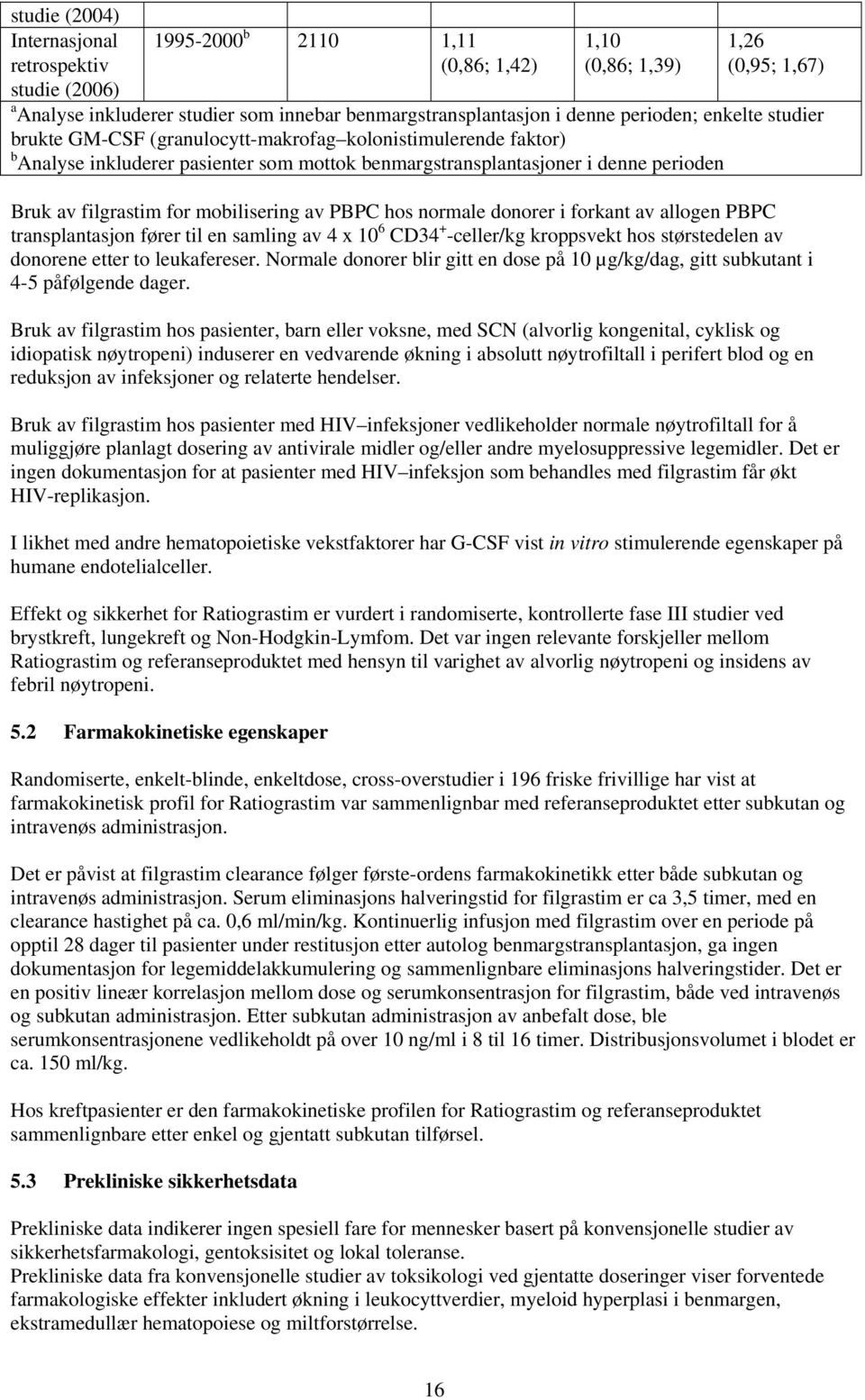 mobilisering av PBPC hos normale donorer i forkant av allogen PBPC transplantasjon fører til en samling av 4 x 10 6 CD34 + -celler/kg kroppsvekt hos størstedelen av donorene etter to leukafereser.