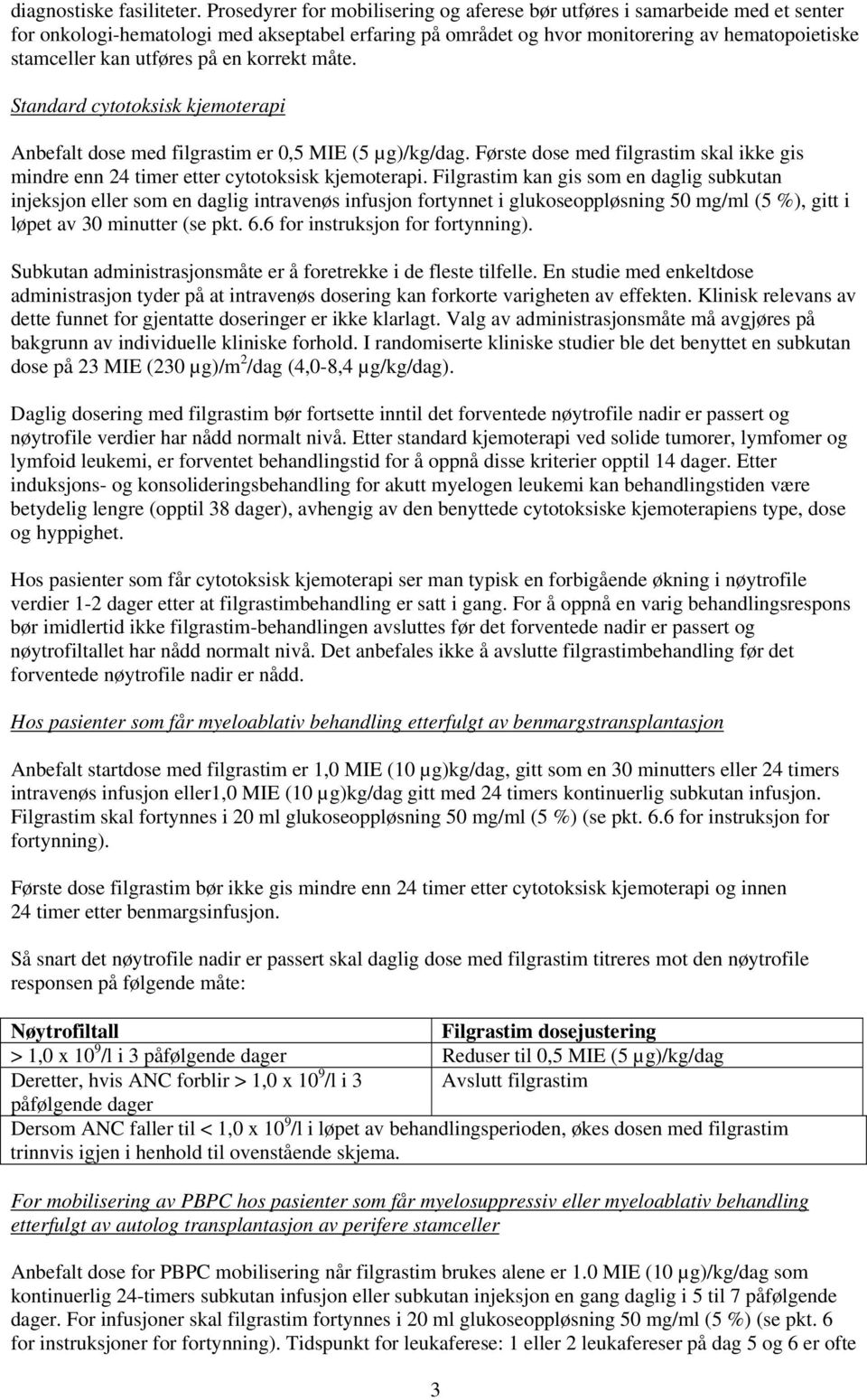 på en korrekt måte. Standard cytotoksisk kjemoterapi Anbefalt dose med filgrastim er 0,5 MIE (5 µg)/kg/dag. Første dose med filgrastim skal ikke gis mindre enn 24 timer etter cytotoksisk kjemoterapi.