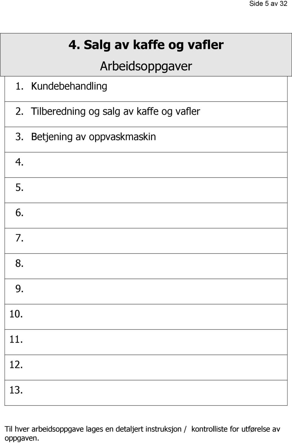 Betjening av oppvaskmaskin 4. 5. 6. 7. 8. 9. 10. 11. 12. 13.