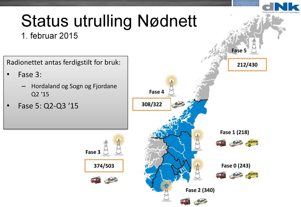 Fase 3: Hordaland og Sogn og Fjordane Q2 15 Fase 5: