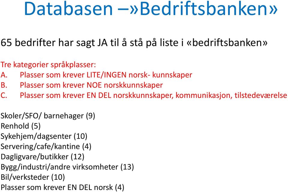 Plasser som krever EN DEL norskkunnskaper, kommunikasjon, tilstedeværelse Skoler/SFO/ barnehager (9) Renhold (5)