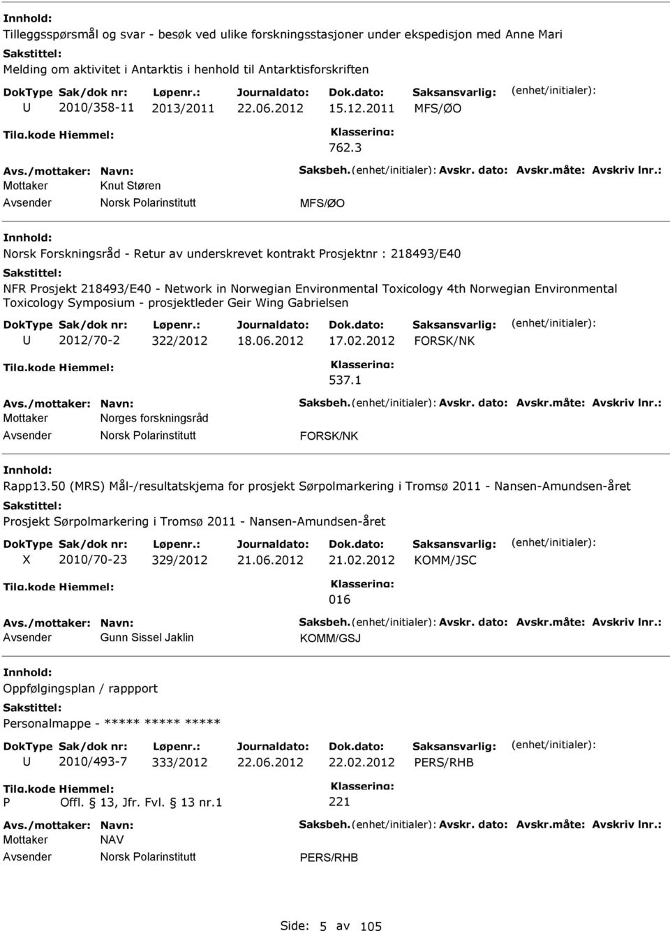 3 Mottaker Knut Støren Norsk olarinstitutt MFS/ØO Norsk Forskningsråd - Retur av underskrevet kontrakt rosjektnr : 218493/E40 NFR rosjekt 218493/E40 - Network in Norwegian Environmental Toxicology