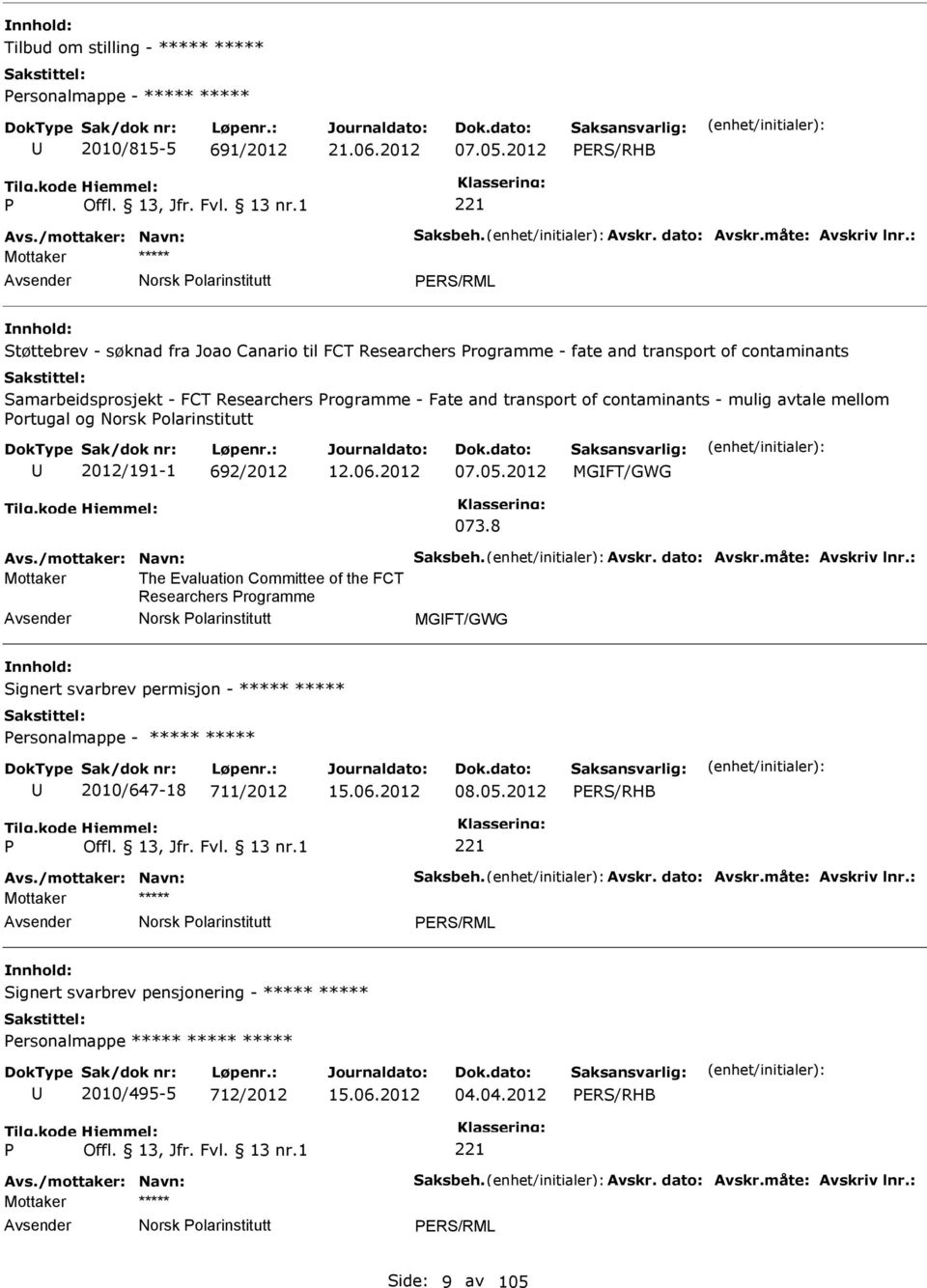 rogramme - Fate and transport of contaminants - mulig avtale mellom ortugal og Norsk olarinstitutt 2012/191-1 692/2012 12.06.2012 07.05.2012 MGFT/GWG 073.