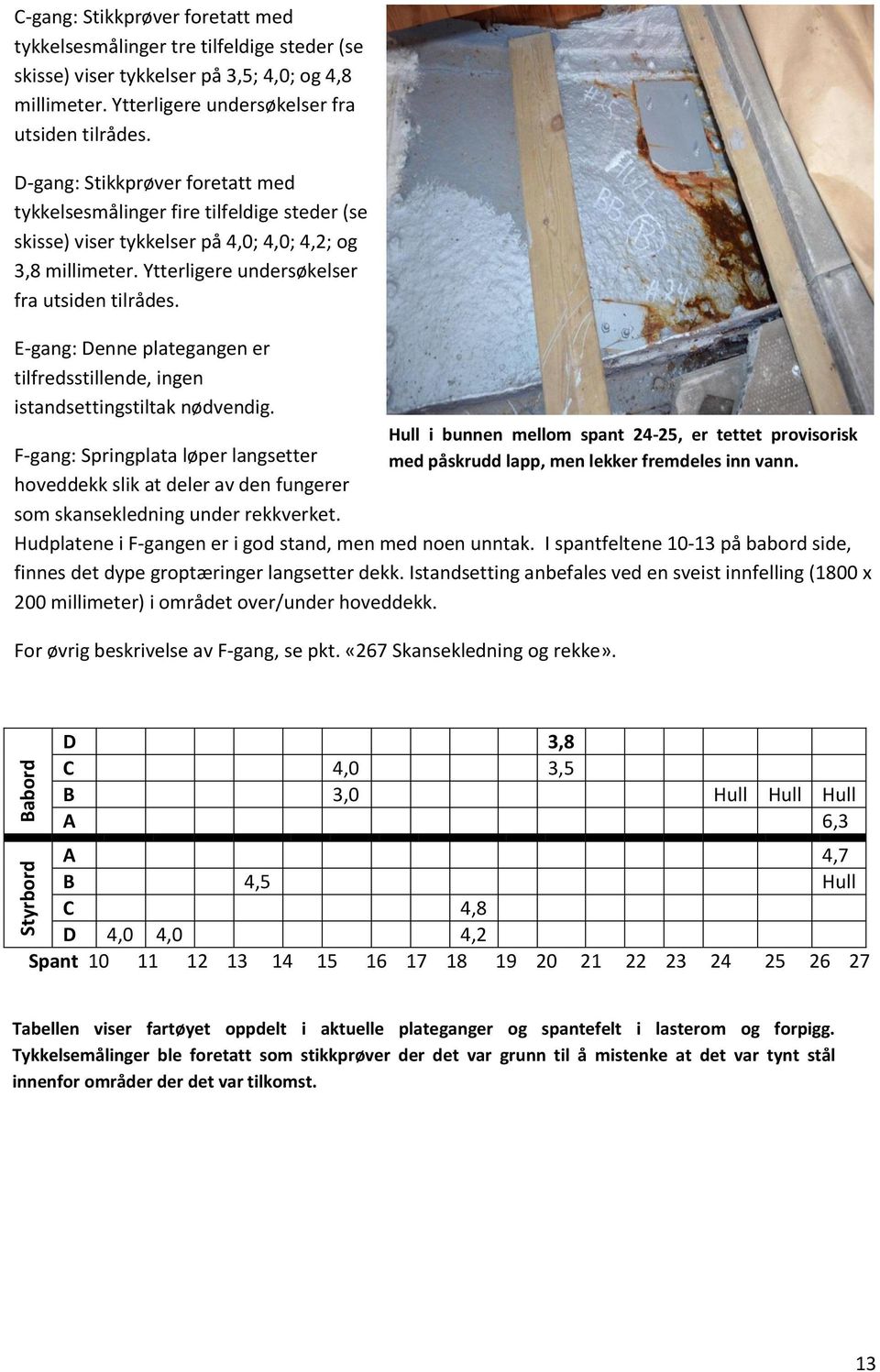 E-gang: Denne plategangen er tilfredsstillende, ingen istandsettingstiltak nødvendig. F-gang: Springplata løper langsetter hoveddekk slik at deler av den fungerer som skansekledning under rekkverket.