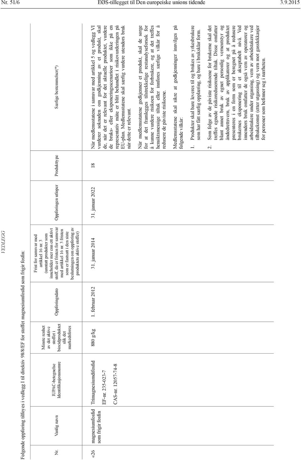 3 (unntatt produkter som inneholder mer enn ett aktivt stoff, da er fristen for samsvar med artikkel 16 nr.