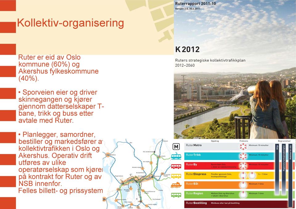 med Ruter. Planlegger, samordner, bestiller og markedsfører av kollektivtrafikken i Oslo og Akershus.