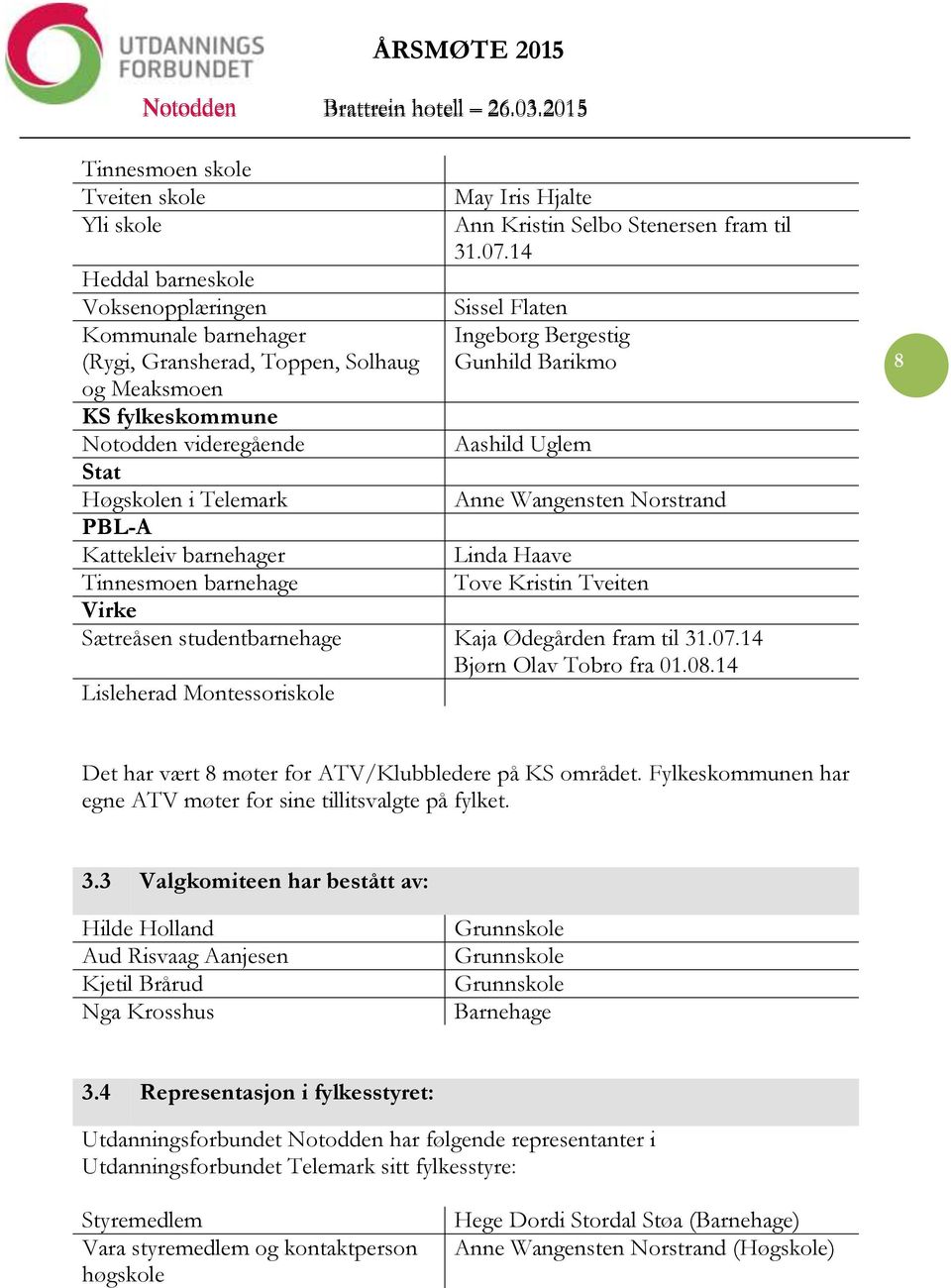 Aashild Uglem Stat Høgskolen i Telemark Anne Wangensten Norstrand PBL-A Kattekleiv barnehager Linda Haave Tinnesmoen barnehage Tove Kristin Tveiten Virke Sætreåsen studentbarnehage Kaja Ødegården