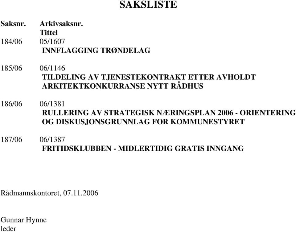 AVHOLDT ARKITEKTKONKURRANSE NYTT RÅDHUS 186/06 06/1381 RULLERING AV STRATEGISK NÆRINGSPLAN 2006