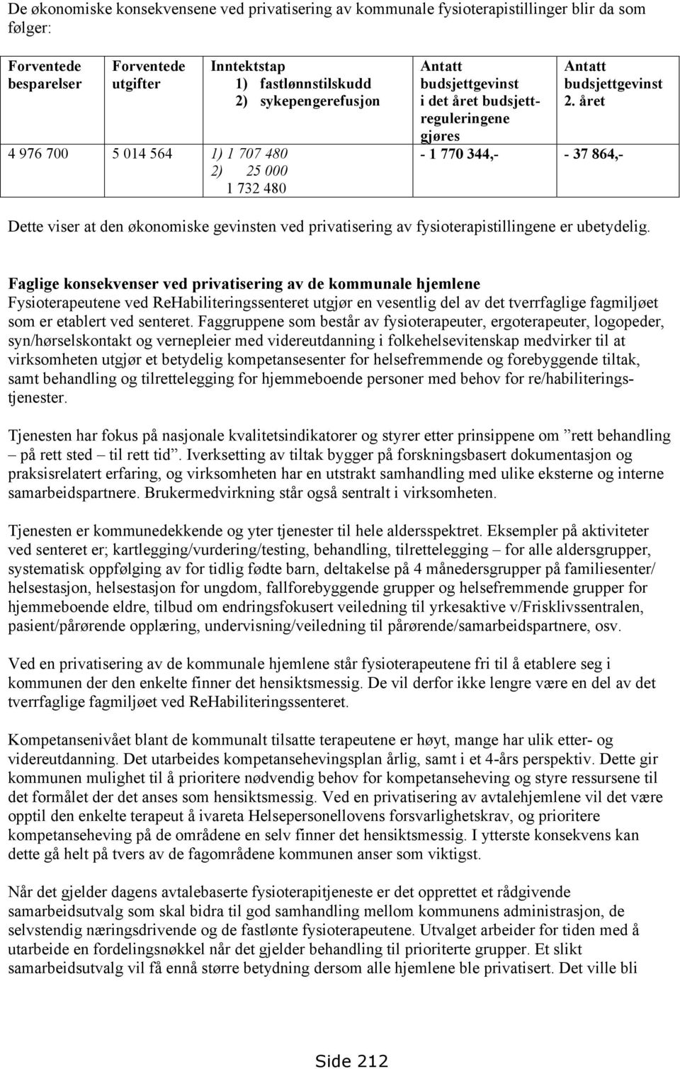 året - 1 770 344,- - 37 864,- Dette viser at den økonomiske gevinsten ved privatisering av fysioterapistillingene er ubetydelig.