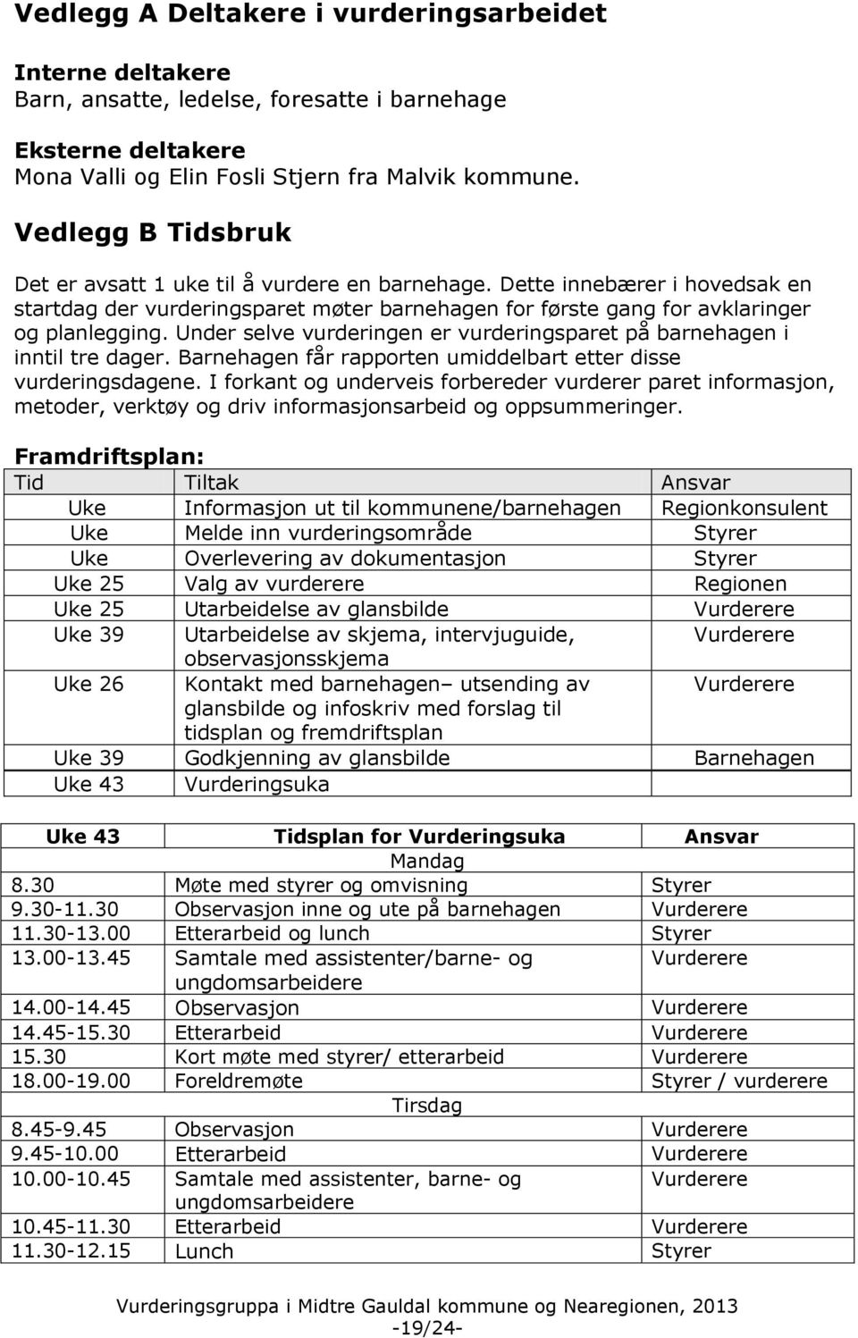 Under selve vurderingen er vurderingsparet på barnehagen i inntil tre dager. Barnehagen får rapporten umiddelbart etter disse vurderingsdagene.