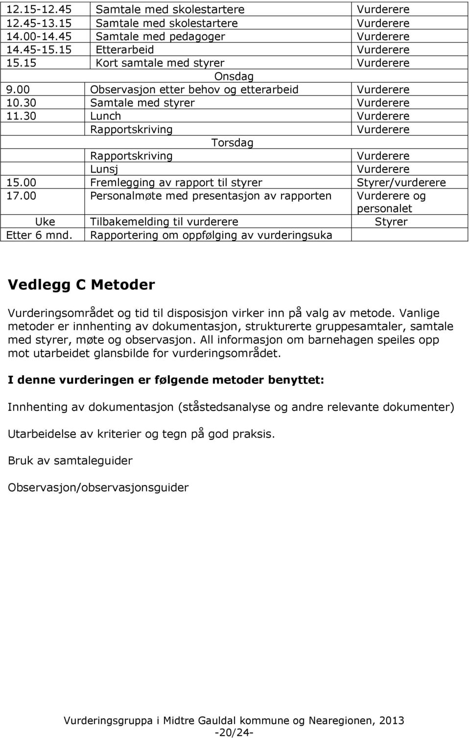 30 Lunch Vurderere Rapportskriving Vurderere Torsdag Rapportskriving Vurderere Lunsj Vurderere 15.00 Fremlegging av rapport til styrer Styrer/vurderere 17.