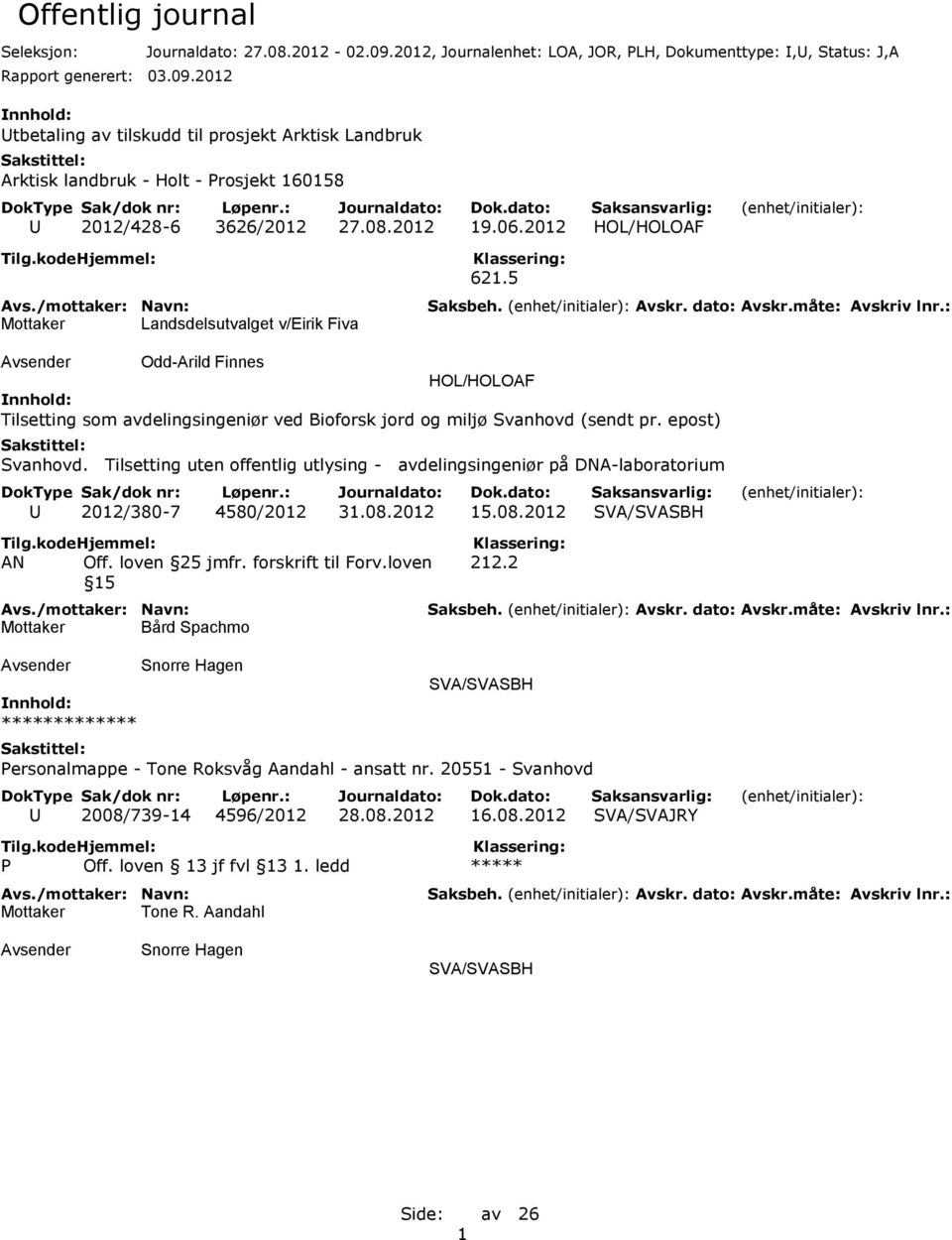 2012, Journalenhet: LOA, JOR, PLH, Dokumenttype: I,U, Status: J,A Utbetaling av tilskudd til prosjekt Arktisk Landbruk Arktisk landbruk - Holt - Prosjekt 160158 U 2012/428-6 3626/2012 27.08.2012 19.