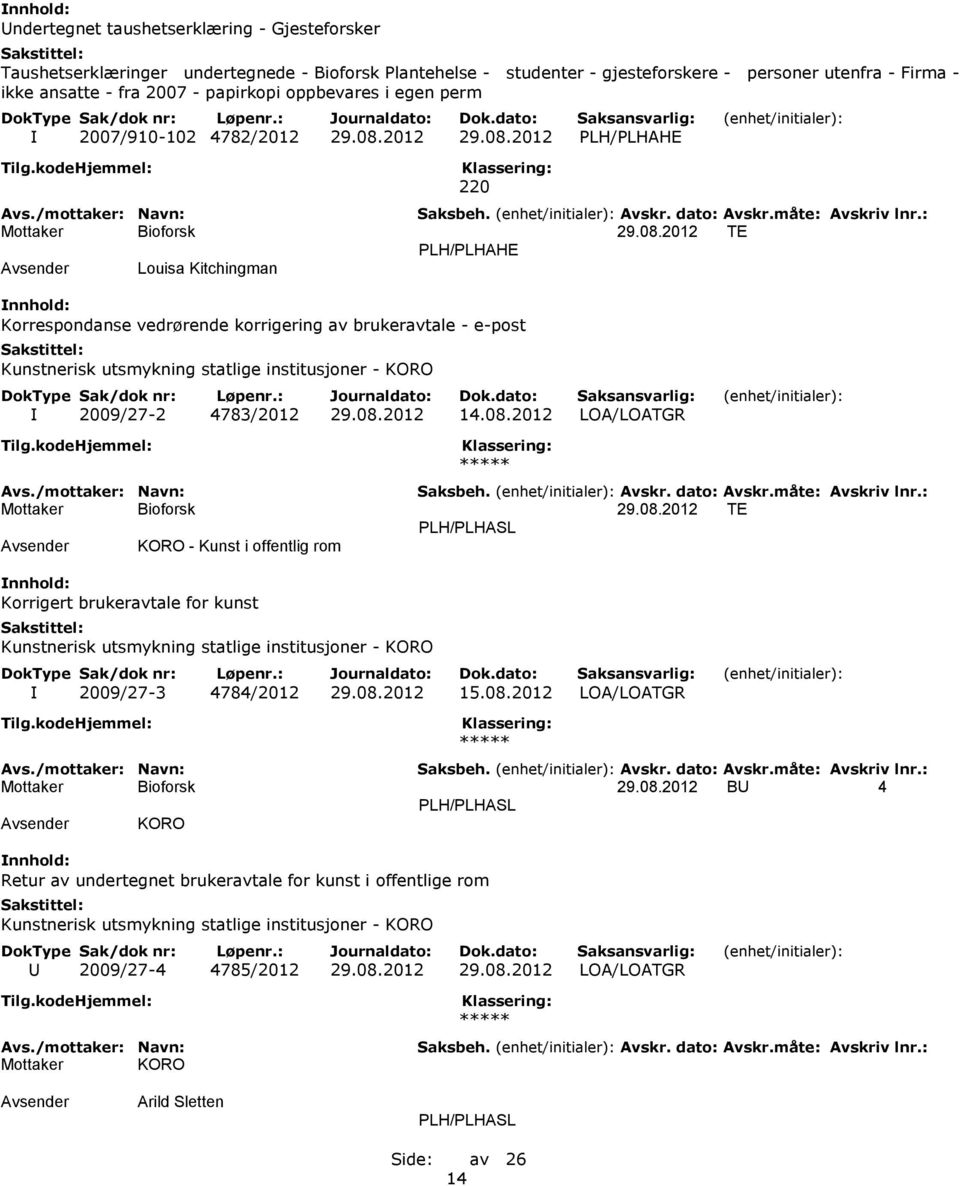 2012 29.08.2012 PLH/PLHAHE 220 29.08.2012 TE PLH/PLHAHE Louisa Kitchingman Korrespondanse vedrørende korrigering av brukeravtale - e-post Kunstnerisk utsmykning statlige institusjoner - KORO I 2009/27-2 4783/2012 29.