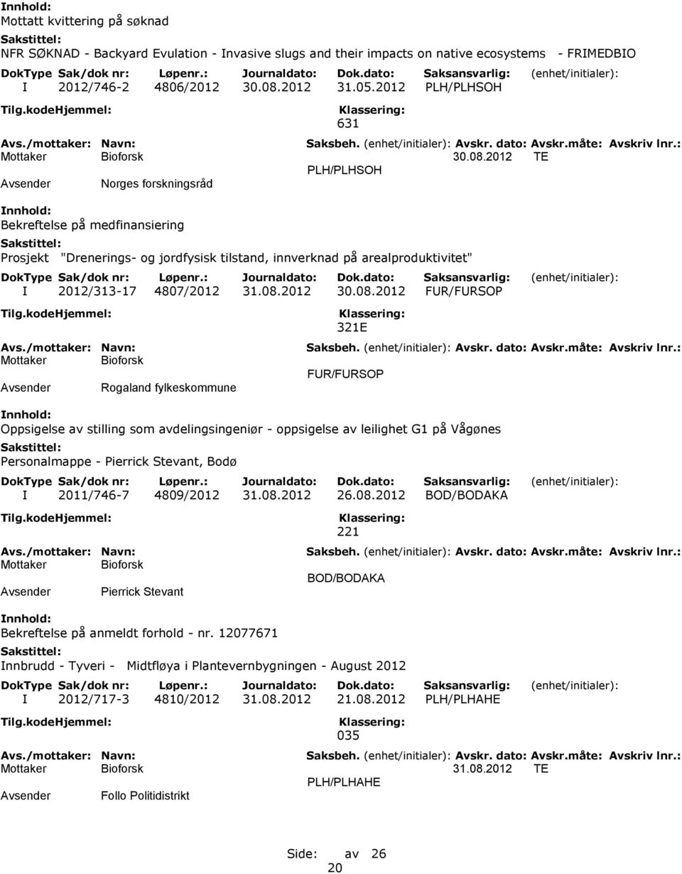 2012 TE PLH/PLHSOH Norges forskningsråd Bekreftelse på medfinansiering Prosjekt "Drenerings- og jordfysisk tilstand, innverknad på arealproduktivitet" I 2012/313-17 4807/2012 31.08.