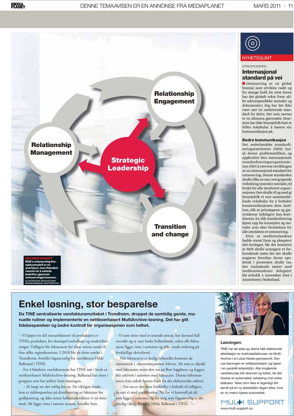 ILLUSTRASJON: NOA/ALEX MAK BAKGRUNNSBILDE: SHUTTERSTOCK Strategic Leadership Relationship Engagement Transition and change STANDARDISERING Internasjonal standard på vei Outsourcing er en global