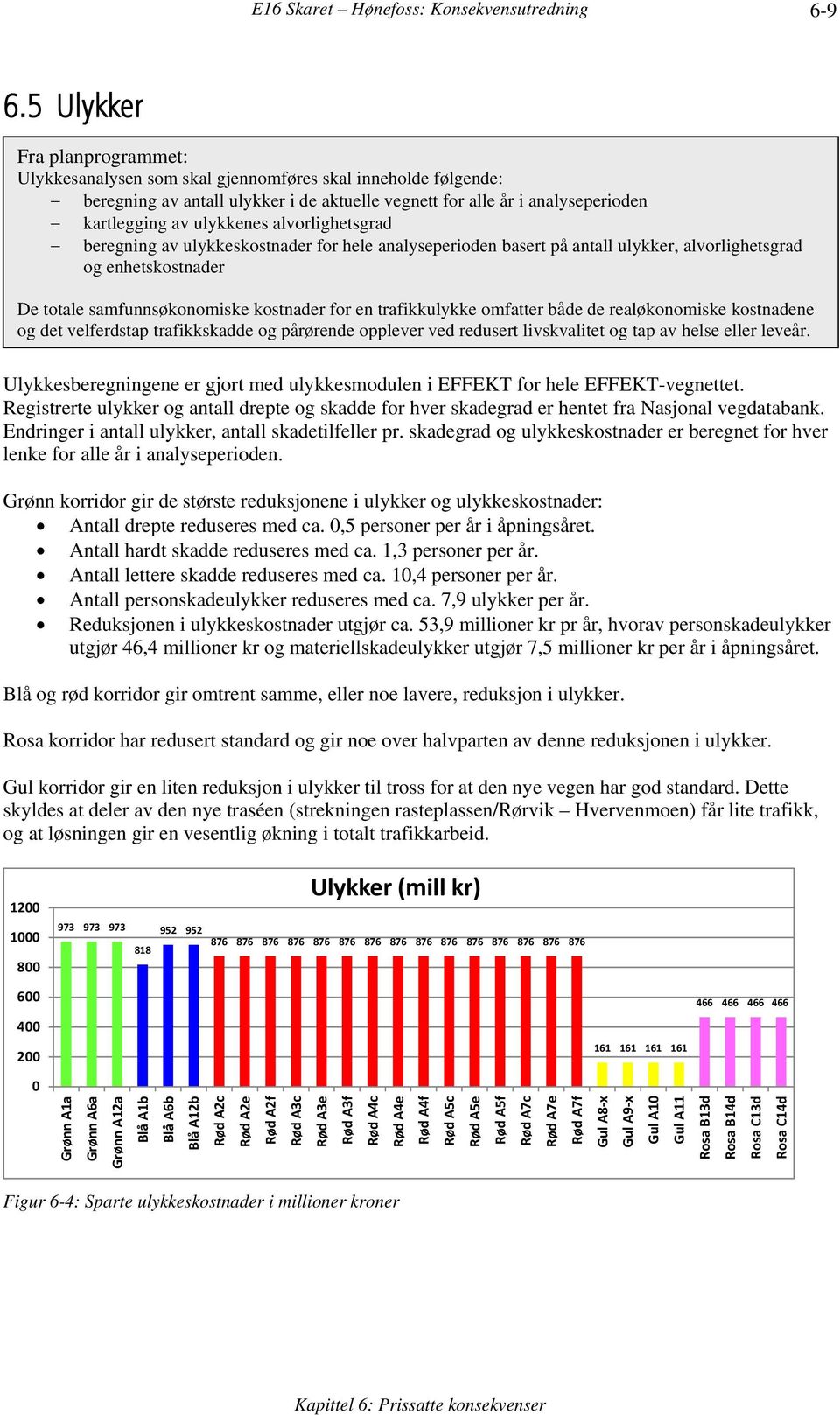 alvorlighetsgrad beregning av ulykkeskostnader for hele analyseperioden basert på antall ulykker, alvorlighetsgrad og enhetskostnader De totale samfunnsøkonomiske kostnader for en trafikkulykke