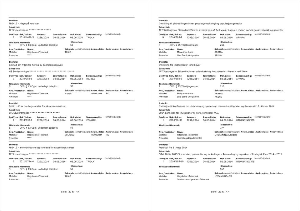 bacheloroppgaven nnstilling fra instituttleder -phd bever HS Studentmappe AF Tilsettingssak Stipendiat innen atferdsøkologi hos pattedyr - bever - ved NHM 2010/353-8 7287/2014 N 2014/388-8 7295/2014