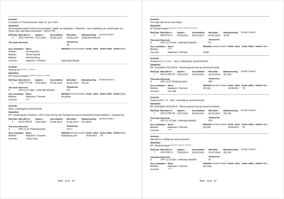 Mottaker Håvard Haukvik Kjell Erik Skaug Melding om EFL Personalmappe 2010/777-30 7322/2014 Retur undertegnet arbeidsavtale 30 STAB REKTOR/HH STAB REKTOR/AD EFL/JS EFL Tilsettingssak Tilsetting i 100