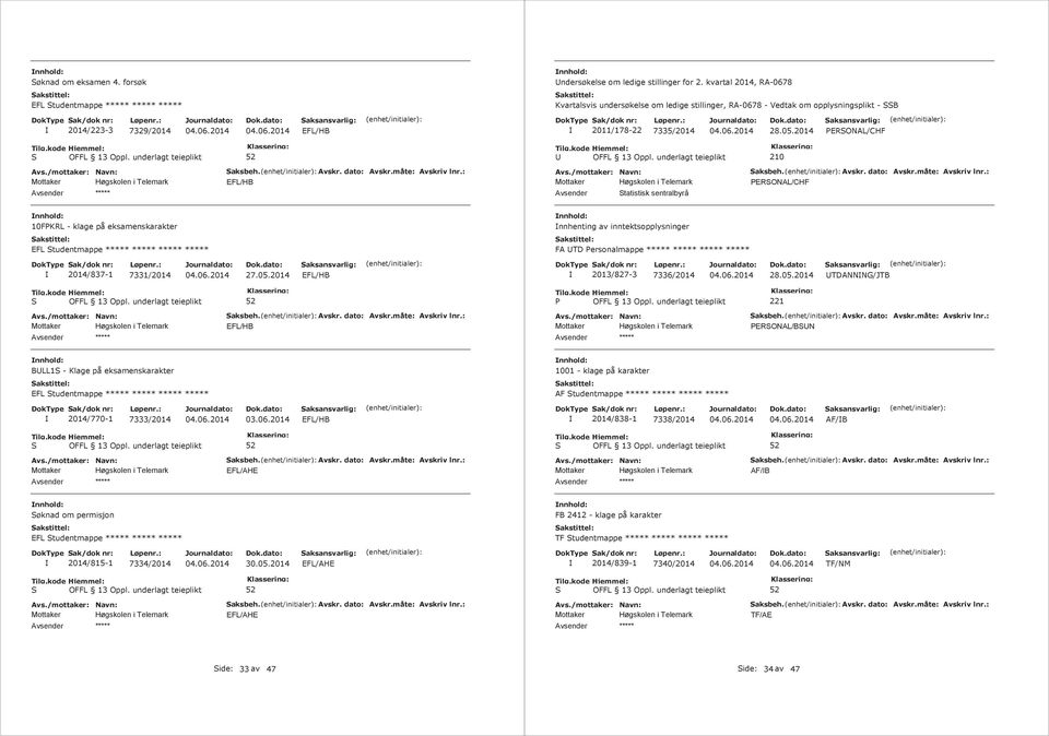 underlagt teieplikt 210 Statistisk sentralbyrå PERSONAL/CHF 10FPKRL - klage på eksamenskarakter nnhenting av inntektsopplysninger EFL Studentmappe FA TD Personalmappe 2014/837-1 7331/2014 27.05.