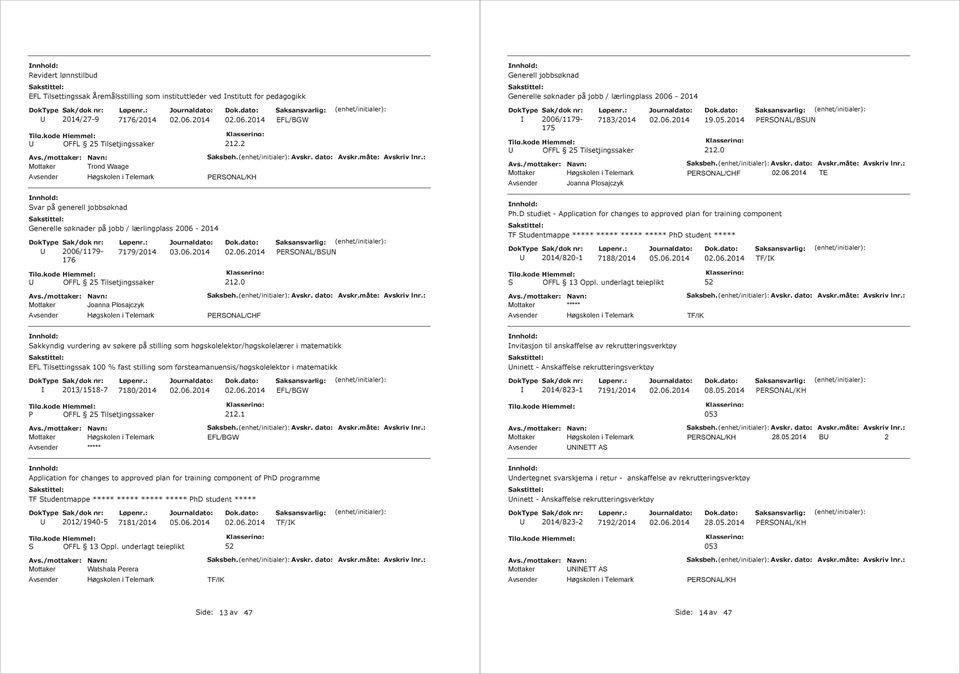 0 PERSONAL/BSN PERSONAL/CHF Generell jobbsøknad Generelle søknader på jobb / lærlingplass 2006-2014 Sak/dok nr: 2006/1179-175 Løpenr.: 7183/2014 OFFL 25 Tilsetjingssaker 19.05.2014 212.