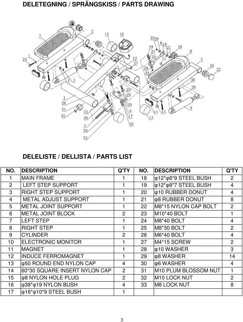 METAL JOINT SUPPORT 1 22 M8*15 NYLON CAP BOLT 2 6 METAL JOINT BLOCK 2 23 M10*40 BOLT 1 7 LEFT STEP 1 24 M8*40 BOLT 4 8 RIGHT STEP 1 25 M8*30 BOLT 2 9 CYLINDER 2 26 M6*40 BOLT 4 10 ELECTRONIC MONITOR