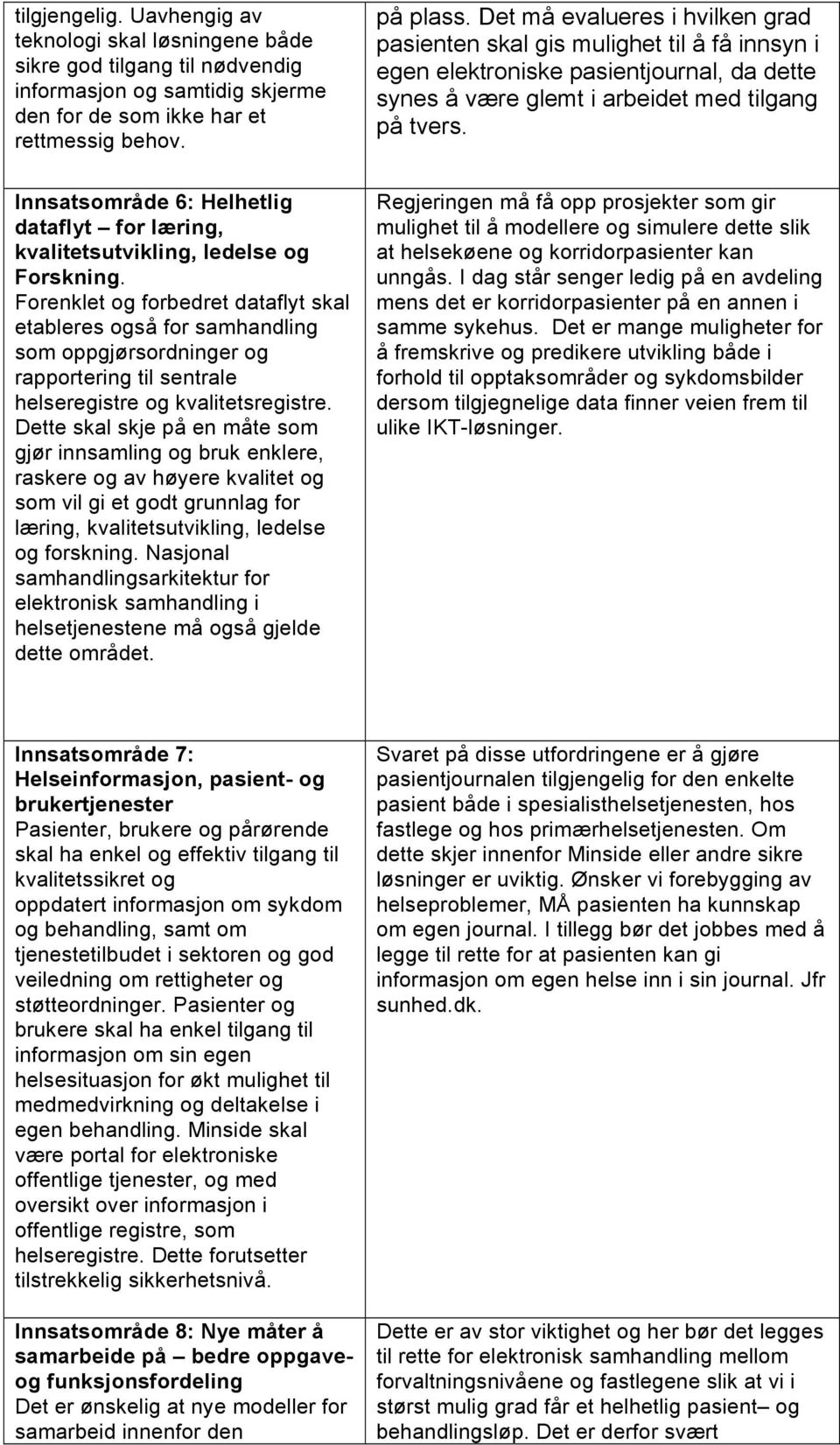 Innsatsområde 6: Helhetlig dataflyt for læring, kvalitetsutvikling, ledelse og Forskning.