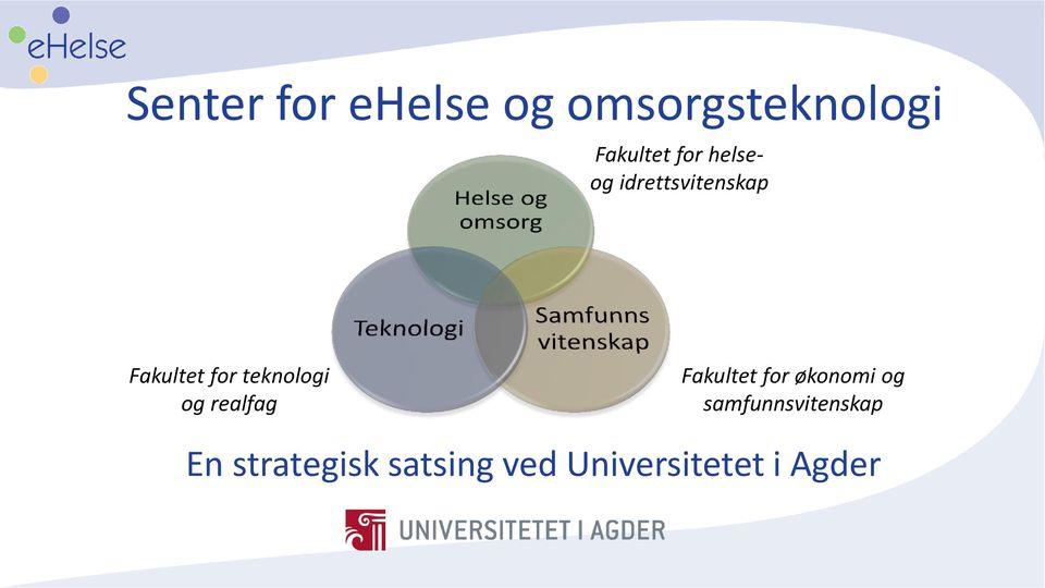 teknologi og realfag Fakultet for økonomi og