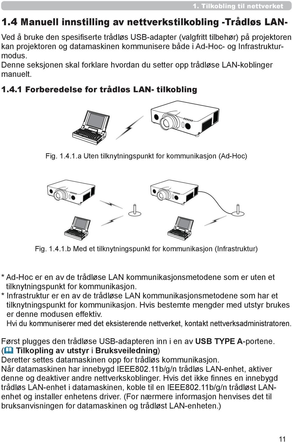 Ad-Hoc- og Infrastrukturmodus. Denne seksjonen skal forklare hvordan du setter opp trådløse LAN-koblinger manuelt. 1.4.1 Forberedelse for trådløs LAN- tilkobling Fig. 1.4.1.a Uten tilknytningspunkt for kommunikasjon (Ad-Hoc) Fig.