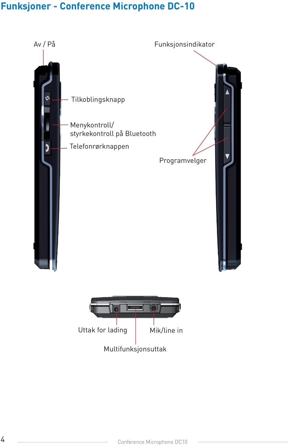 styrkekontroll på Bluetooth Telefonrørknappen