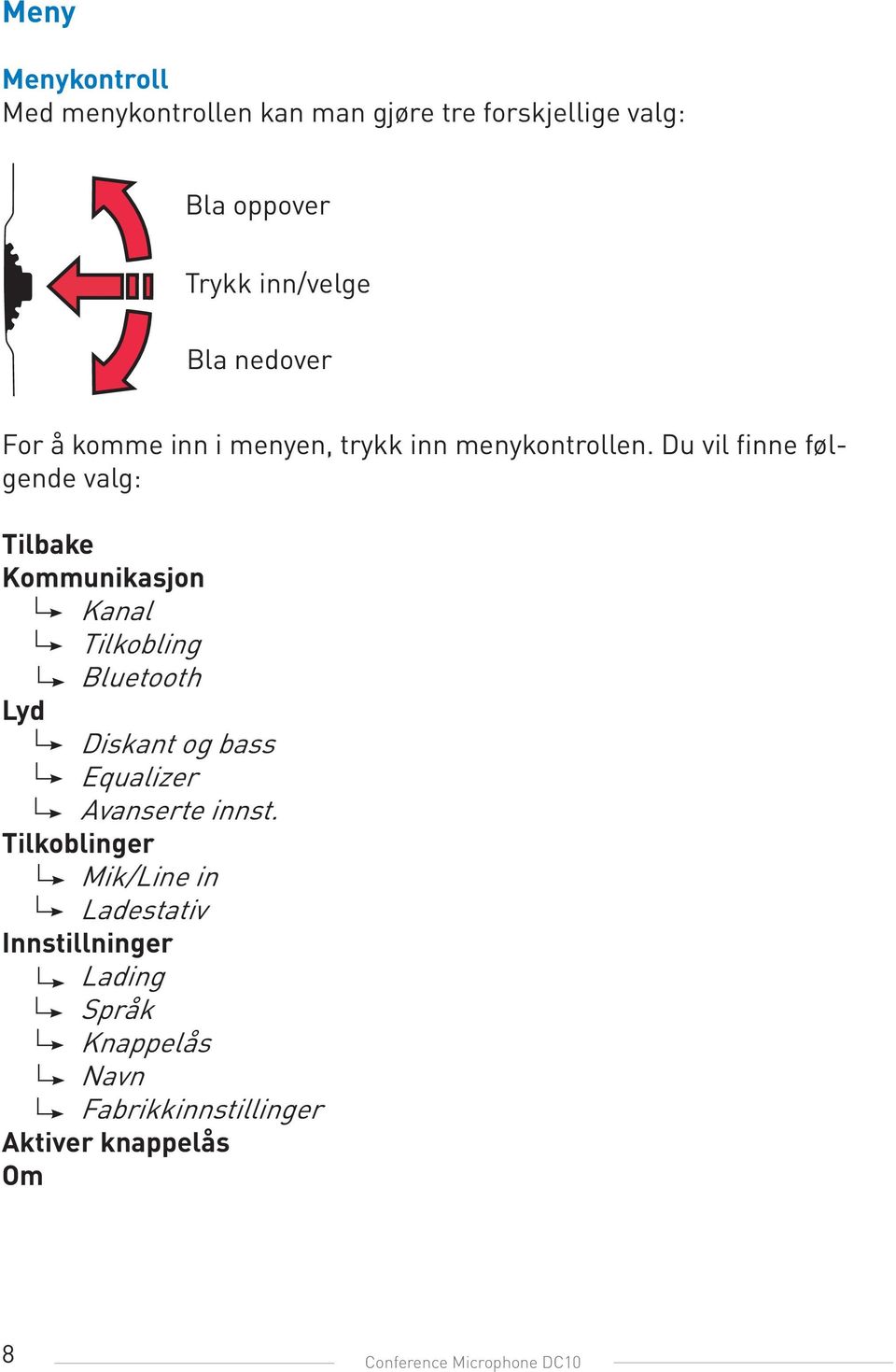 Du vil finne følgende valg: Tilbake Kommunikasjon Kanal Tilkobling Bluetooth Lyd Diskant og bass Equalizer