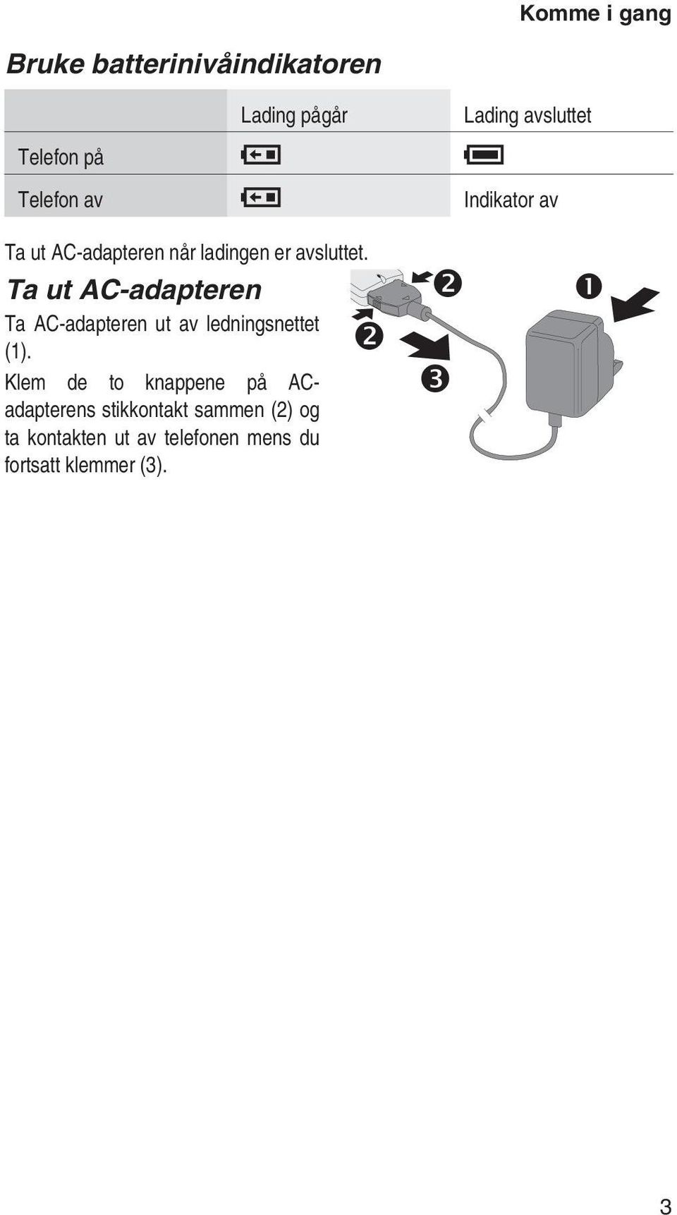 Ta ut AC-adapteren Ta AC-adapteren ut av ledningsnettet (1).