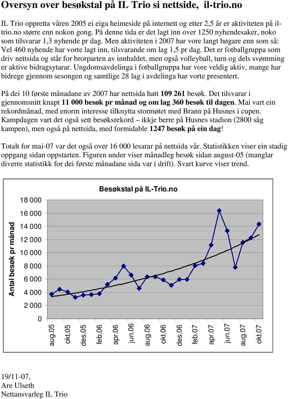 Men aktiviteten i 2007 har vore langt høgare enn som så: Vel 460 nyhende har vorte lagt inn, tilsvarande om lag 1,5 pr dag.