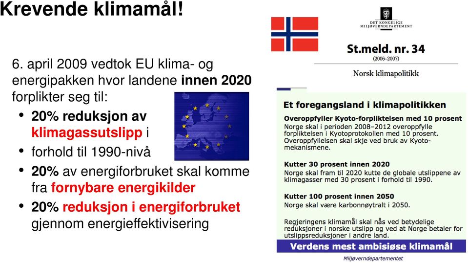 forplikter seg til: 20% reduksjon av klimagassutslipp i forhold til