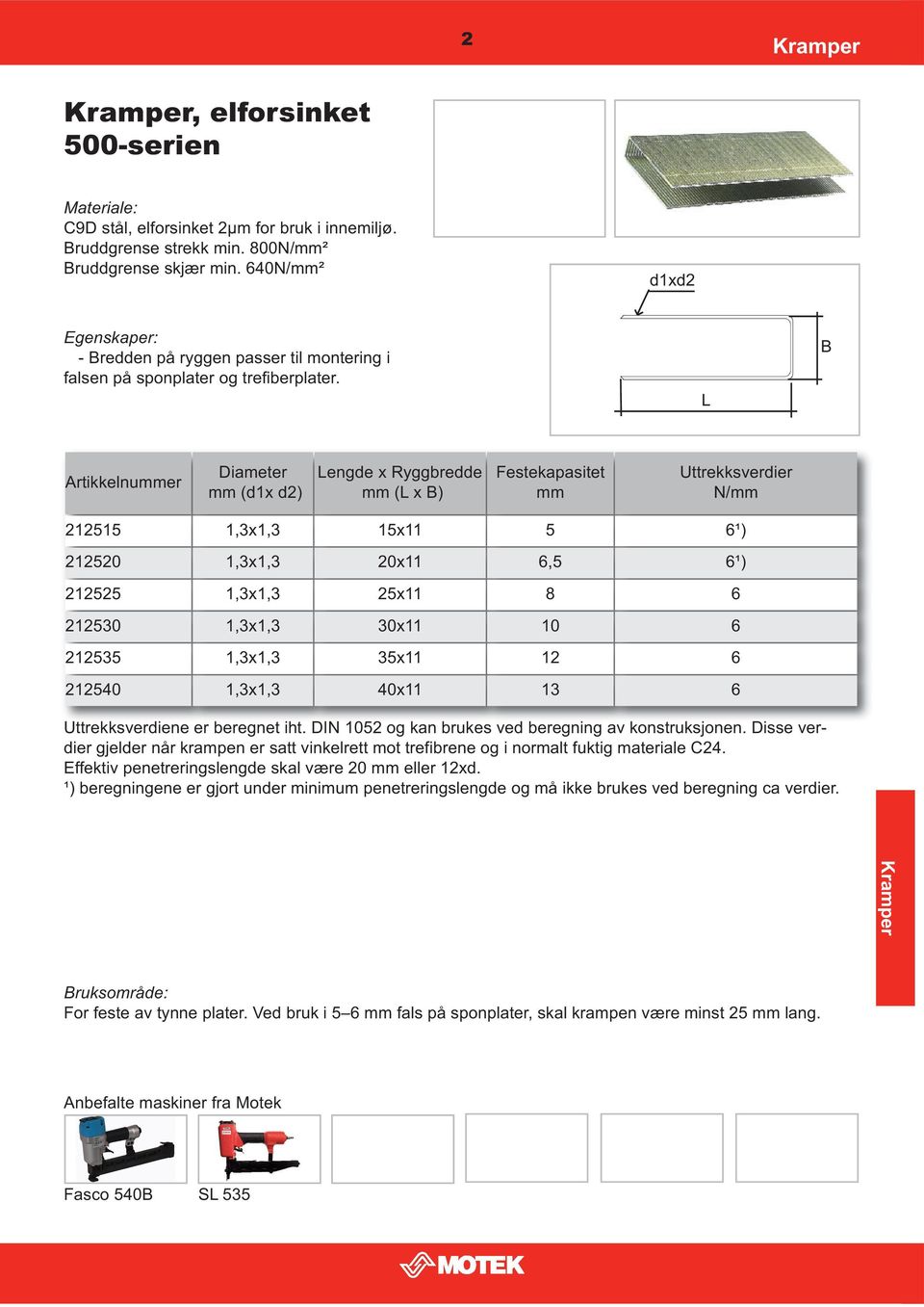 engde x Ryggbredde ( x ) N/ 212515 1,3x1,3 15x11 5 6¹) 212520 1,3x1,3 20x11 6,5 6¹) 212525 1,3x1,3 25x11 8 6 212530