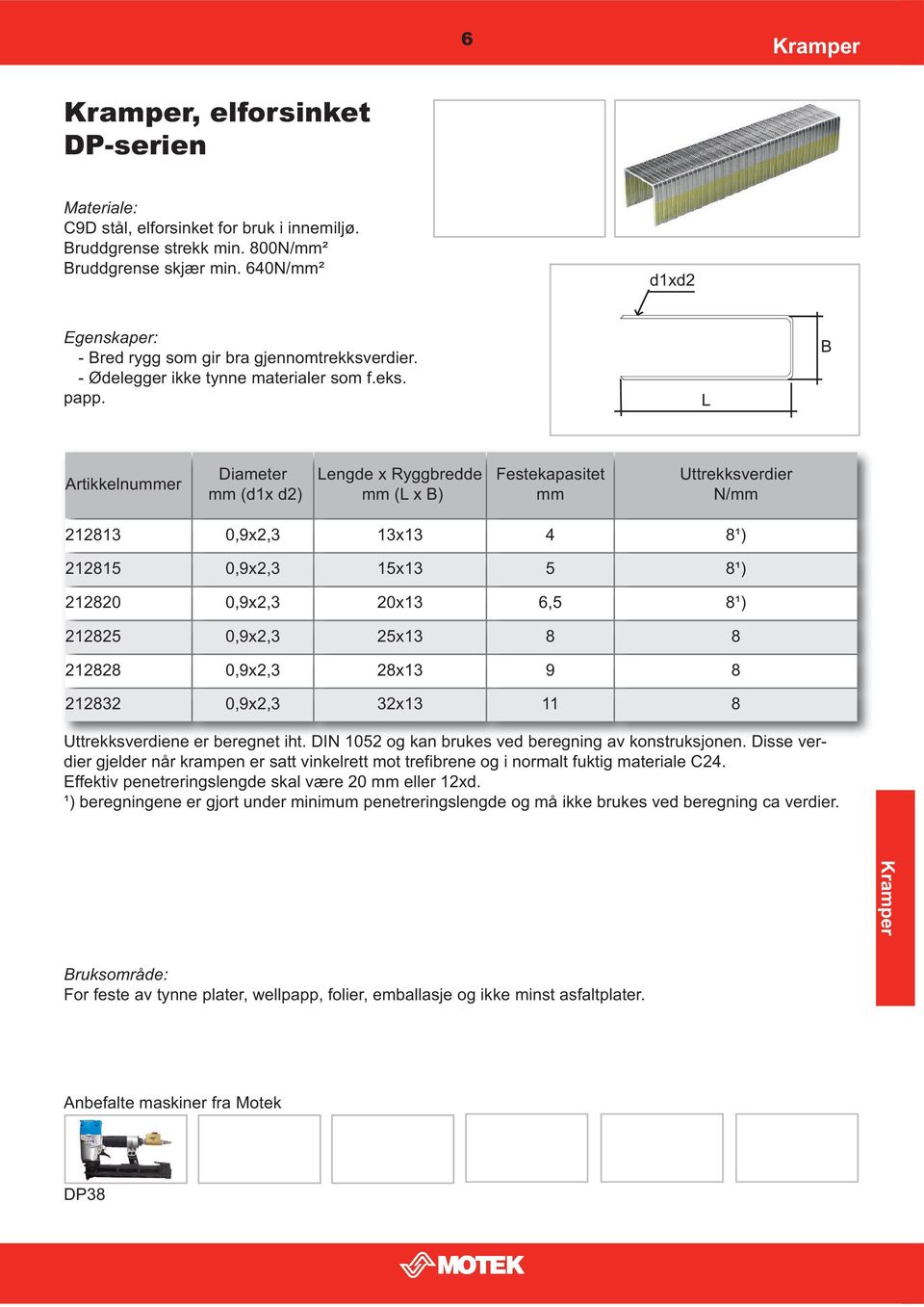 engde x Ryggbredde ( x ) N/ 212813 0,9x2,3 13x13 4 8¹) 212815 0,9x2,3 15x13 5 8¹) 212820 0,9x2,3 20x13 6,5