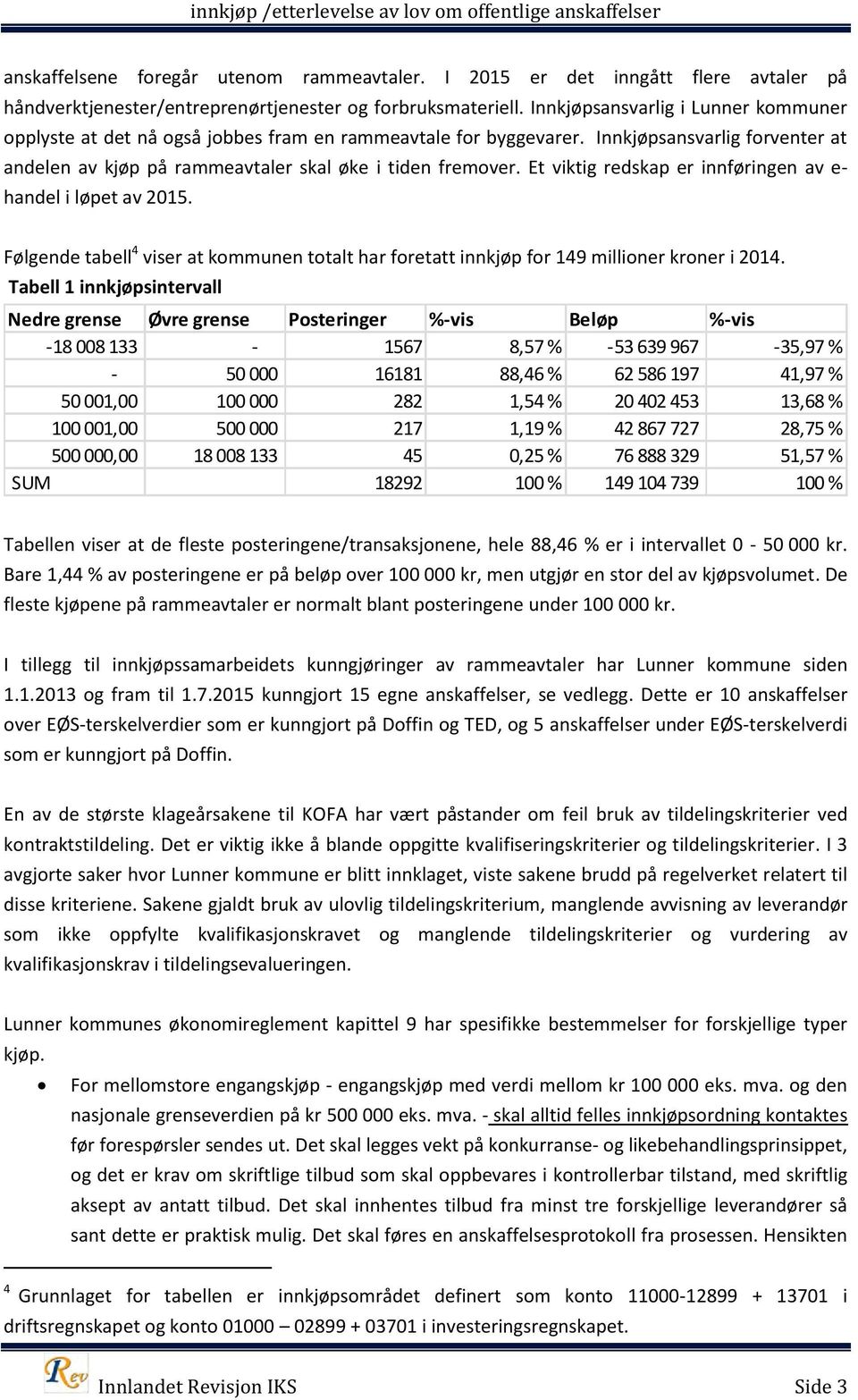 Et viktig redskaper innføringen av ehandeli løpet av 2015. Følgendetabell4 viser at kommunentotalt har foretatt innkjøp for 149 millioner kroner i 2014.