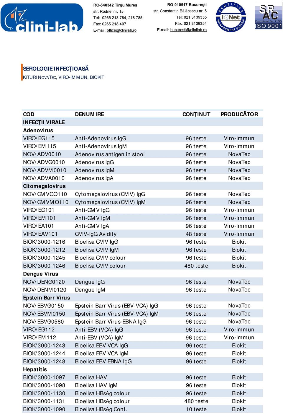 ro SEROLOGIE INFECŢIOASĂ KITURI NOVATEC, VIRO-IMMUN, BIOKIT COD DENUMIRE CONŢINUT PRODUCĂTOR INFECŢII VIRALE Adenovirus VIRO/EG115 Anti-Adenovirus IgG 96 teste Viro-Immun VIRO/EM115 Anti-Adenovirus